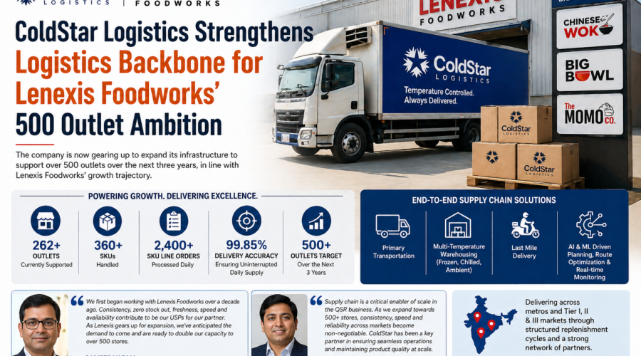 ColdStar Logistics Strengthens Supply Chain Support for Lenexis Foodworks’ 500 Outlet Expansion Plan
