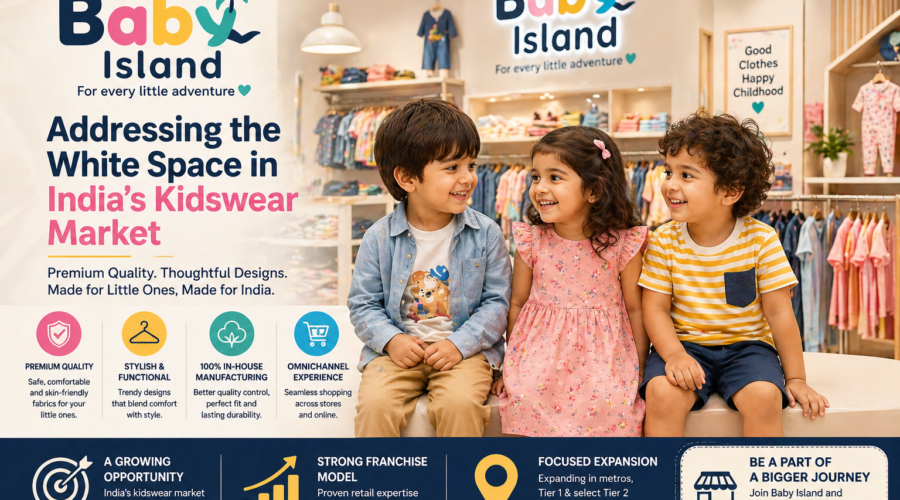 Baby Island: Filling the Gap in India’s Growing Kidswear Market